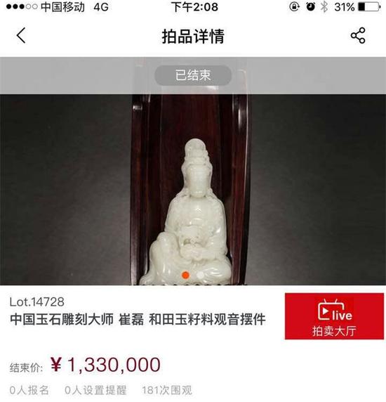 ������Ʒ����ֱ��