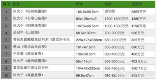 ���Ų��۲졿�������������������Ŵ�ǧ������ɽ���㳡 