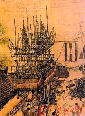 “十千脚店”前的“彩楼欢门”