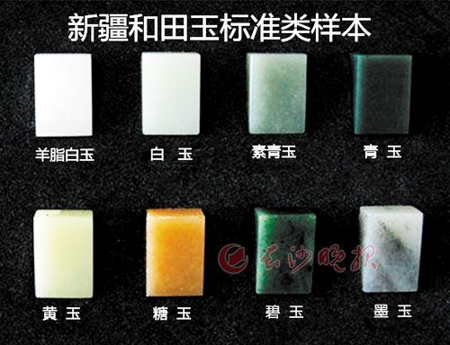 �½��������׼������