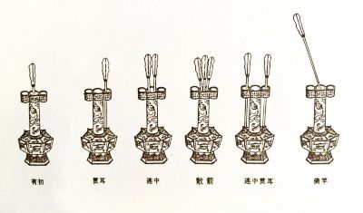 ˾���⡶Ͷ���¸��еĲ���Ͷ��֮ʽ