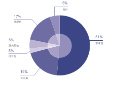 QQ��ͼ20160801155601